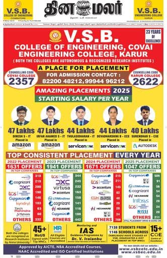 Dinamalar iPaper - Tirunelveli