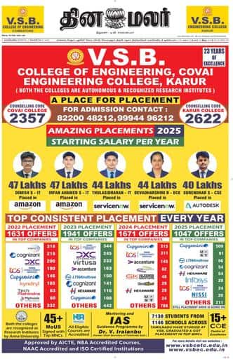 Dinamalar iPaper - Nagercoil