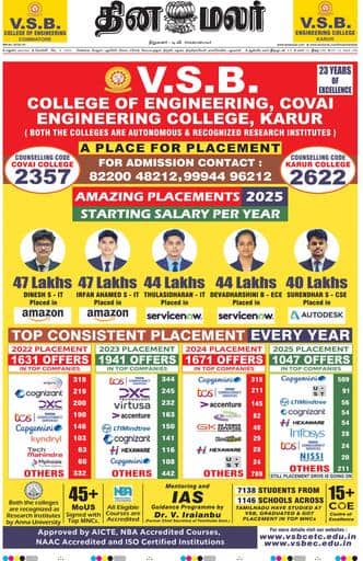 Dinamalar iPaper - Madurai