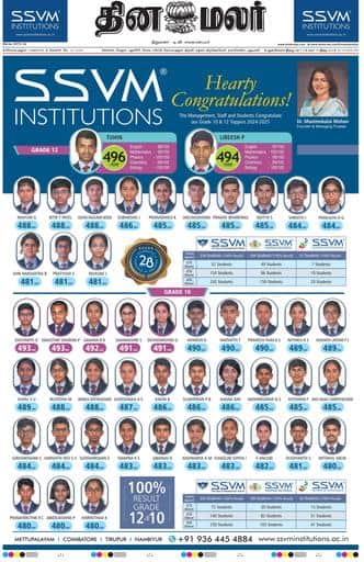 Dinamalar iPaper - Coimbatore