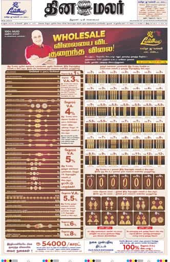 Dinamalar iPaper - Madurai