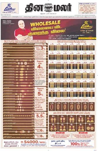 Dinamalar iPaper - Nagercoil
