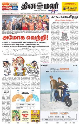Dinamalar iPaper - Tirunelveli