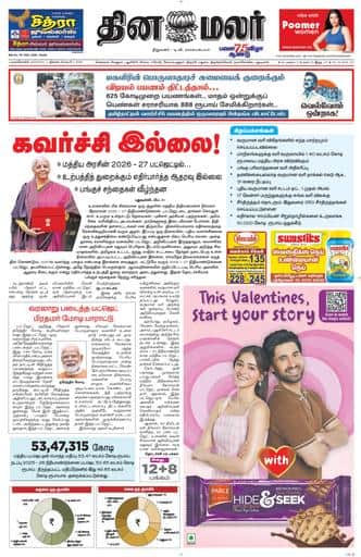 Dinamalar iPaper - Nagercoil