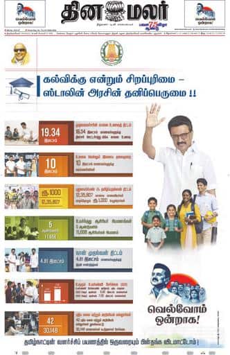Dinamalar iPaper - Tirunelveli