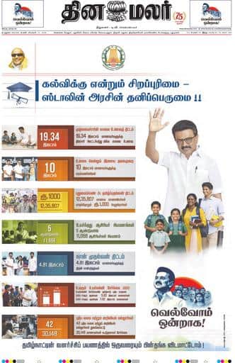 Dinamalar iPaper - Madurai