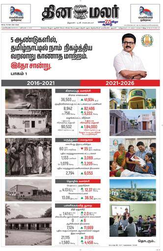 Dinamalar iPaper - Nagercoil