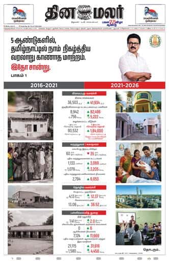 Dinamalar iPaper - Tirunelveli