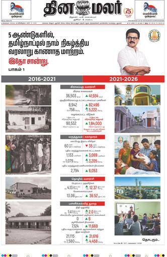 Dinamalar iPaper