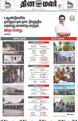 Dinamalar iPaper - Madurai