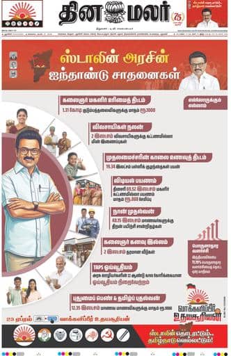 Dinamalar iPaper - Pondicherry
