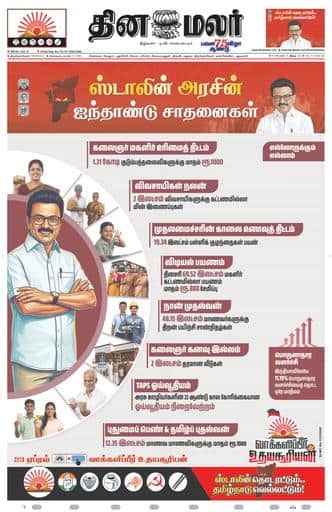 Dinamalar iPaper - Tirunelveli