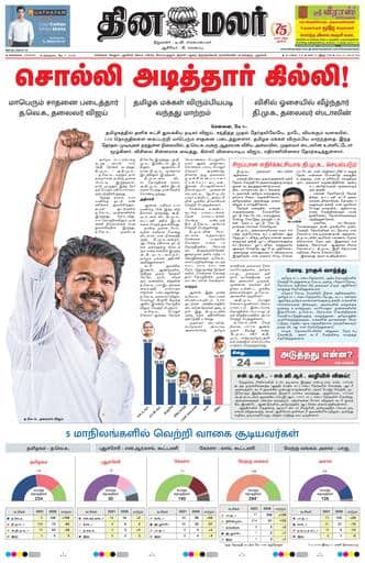 Dinamalar iPaper - Chennai