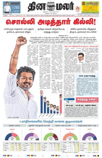Dinamalar iPaper - Delhi
