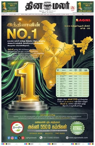 Dinamalar iPaper - Madurai