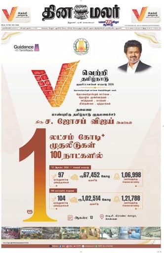 Dinamalar iPaper - Nagercoil